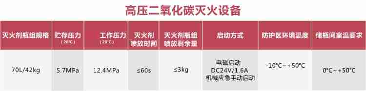 1700624611318104.jpg 高压二氧化碳.jpg