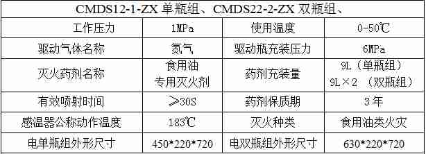 厨房设备灭火装置单瓶组 厨房设备灭火装置单瓶组
