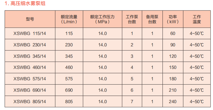 1701742544404953.png image.png