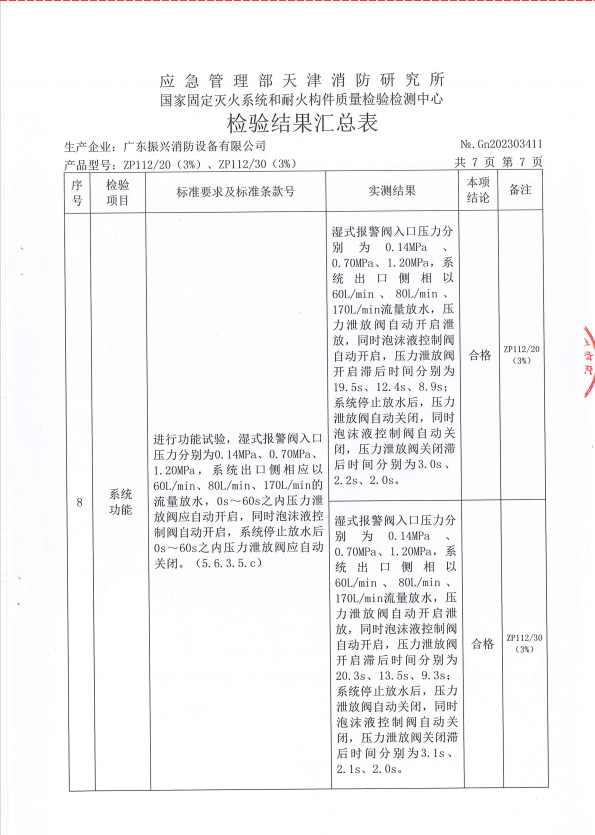  闭式泡沫水喷淋装置 