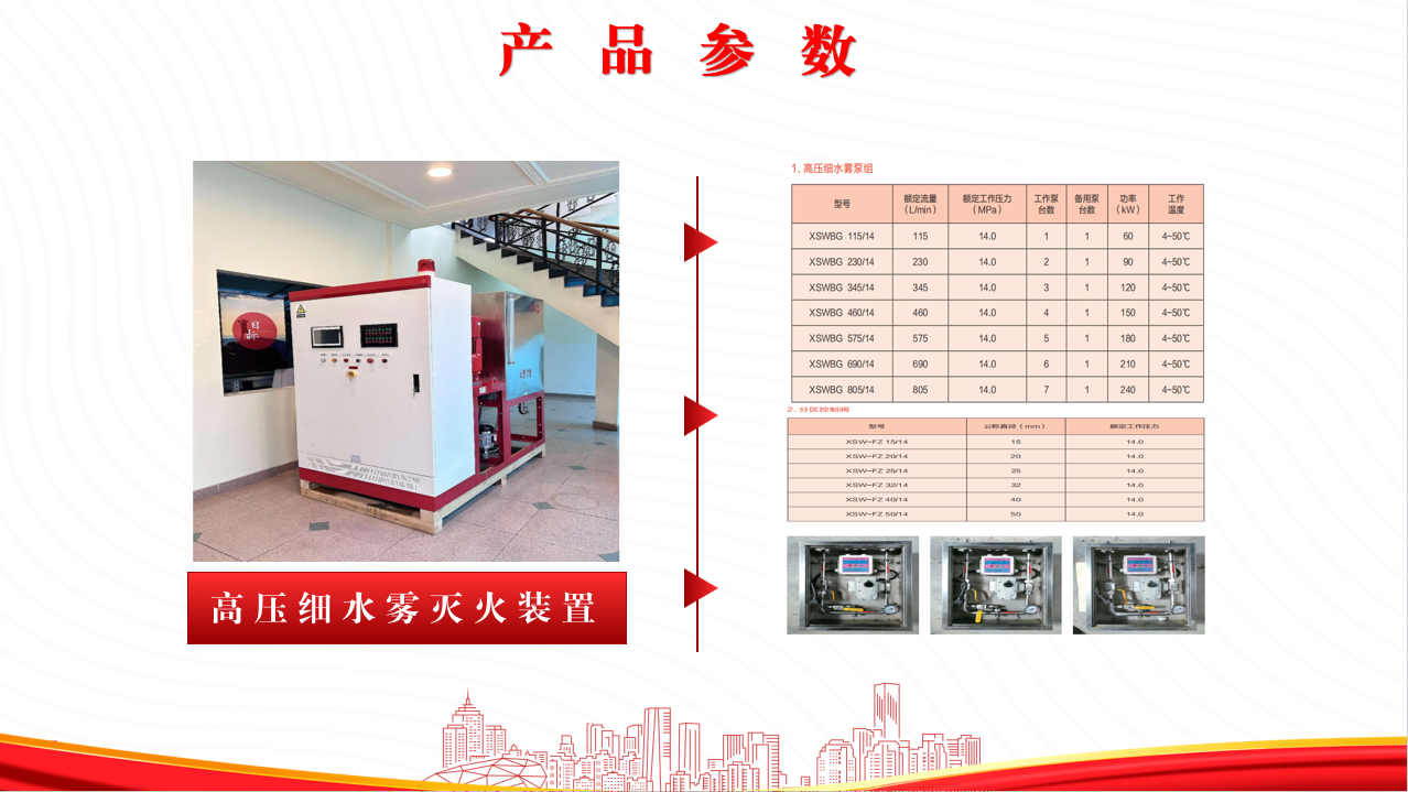 高压细水雾灭火装置市场价格多少 高压细水雾灭火装置市场价格多少