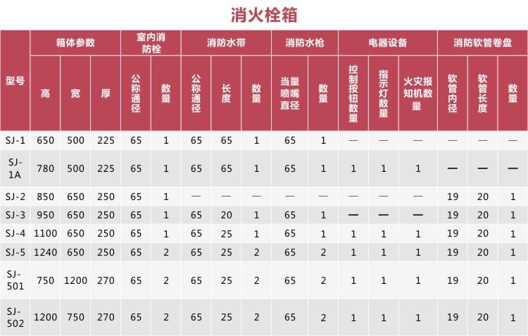 不锈钢消防栓箱 不锈钢消防栓箱
