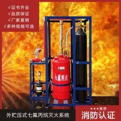 号外！号外！米兰手机官网首页下载主导起草的《外贮压式七氟丙烷灭火系统》团体标准通过并生效！